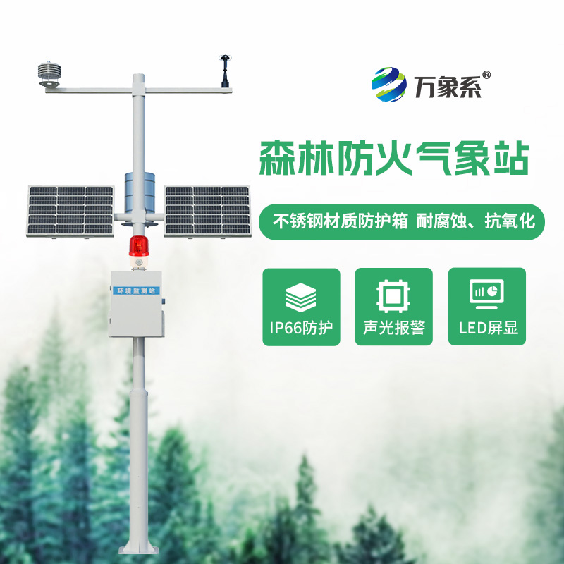 森林火險氣象站：如何成為林間的“危機預警師”？